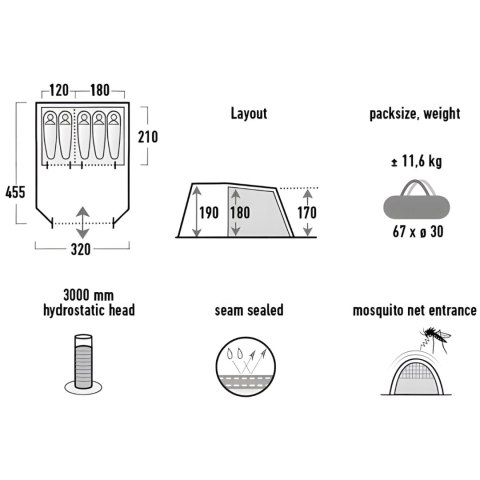 Namiot High Peak Torri 5.0 ciemnoszaro-zielony 11804 High Peak