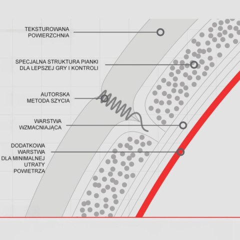 Piłka nożna Molten Vantaggio biało-niebieska F4N2810 Molten