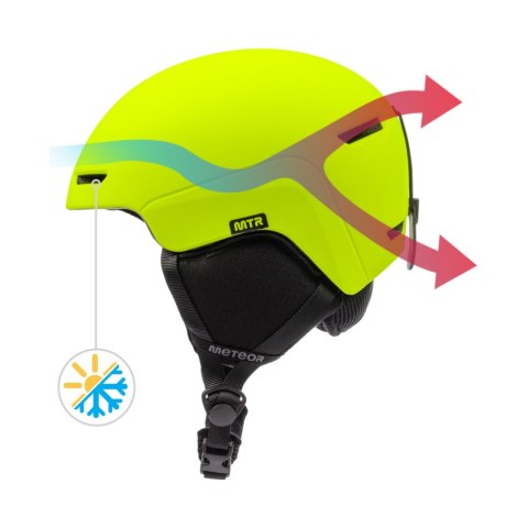 Kask narciarski Meteor Avalo S 53-55 cm neonowy żółty 17288 Meteor